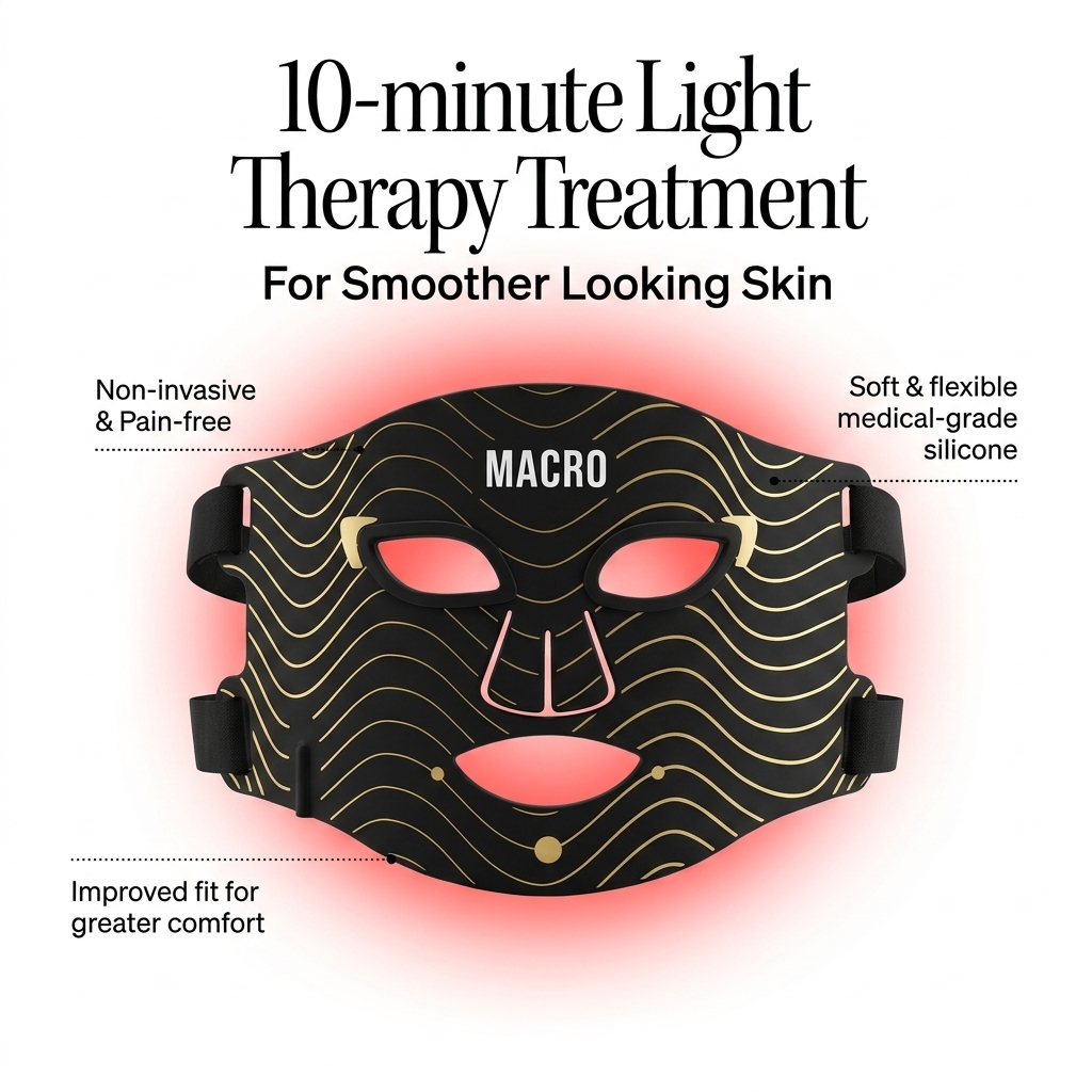 Red-Light Therapy Mask