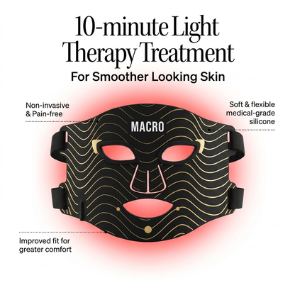 Red-Light Therapy Mask