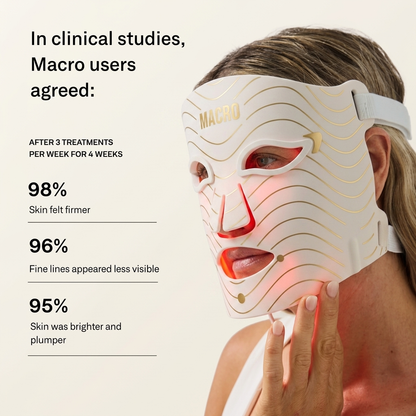 Red-Light Therapy Mask