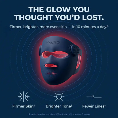 940 NM Red-Light Therapy Mask